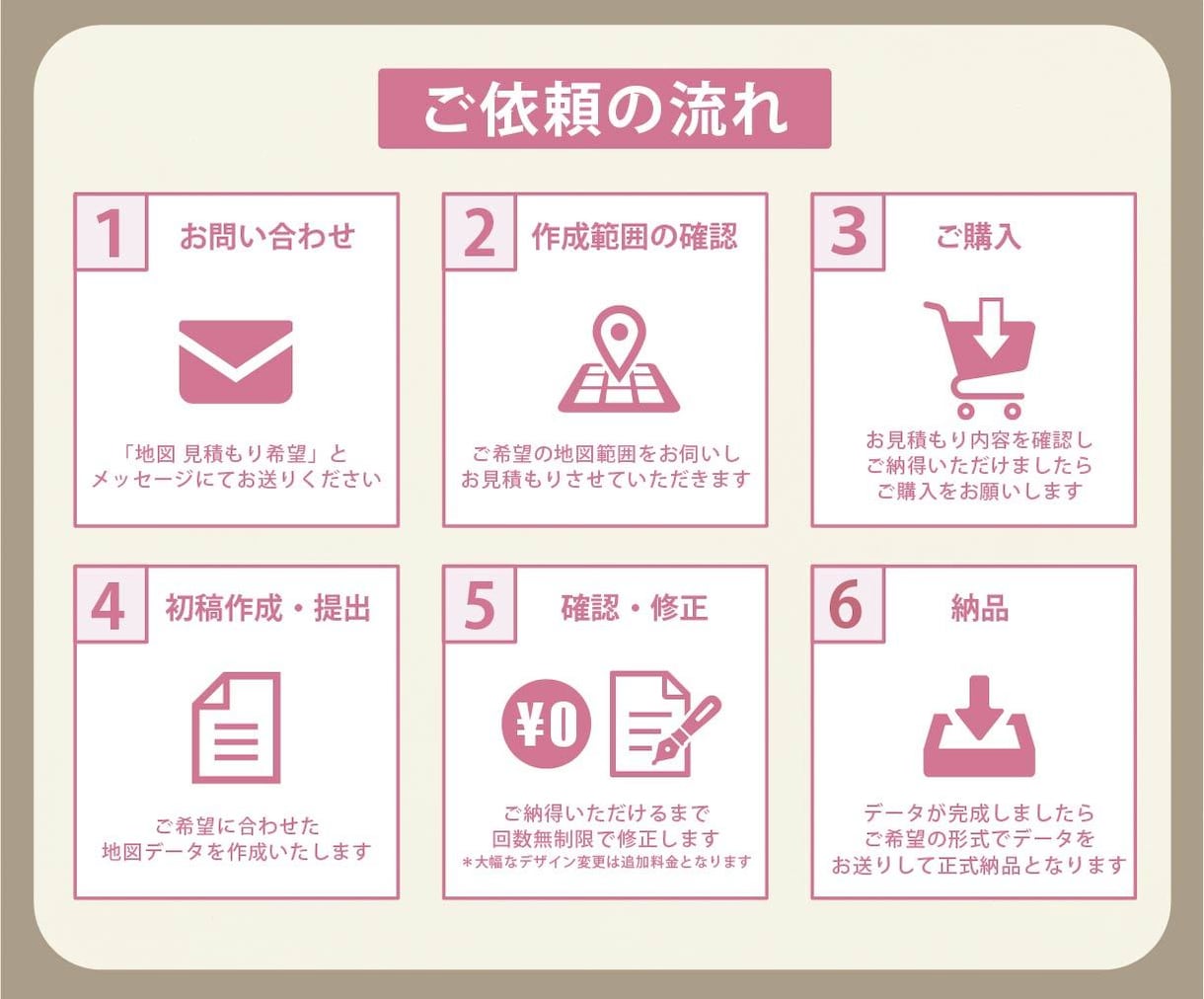 シンプルで分かりやすい地図を作成します 修正回数無制限！住所のみでおまかせOK！ イメージ3