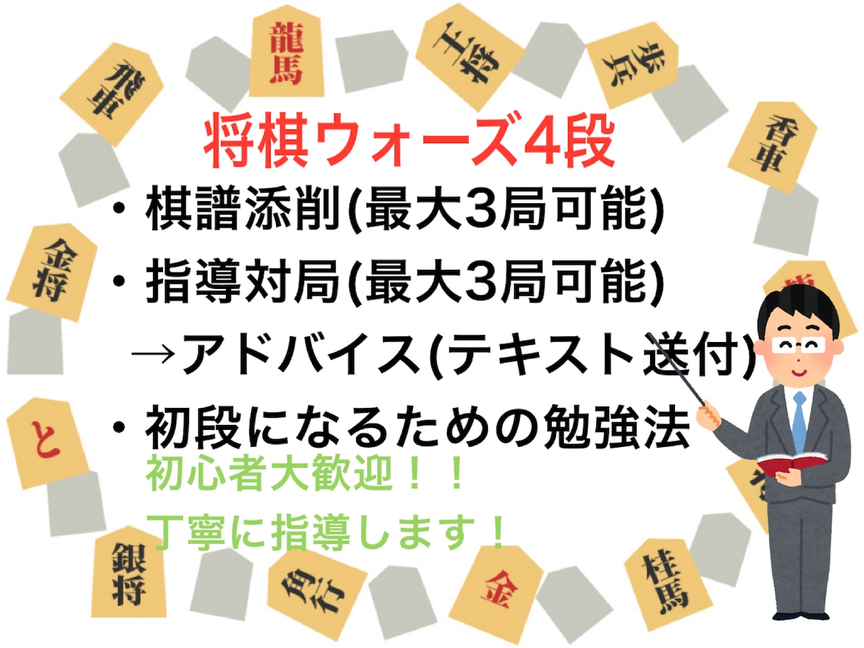 将棋の棋譜添削と指導対局、勉強法を教えます 級位者で棋力が伸び悩んでる方に購入してほしいサービスです イメージ1