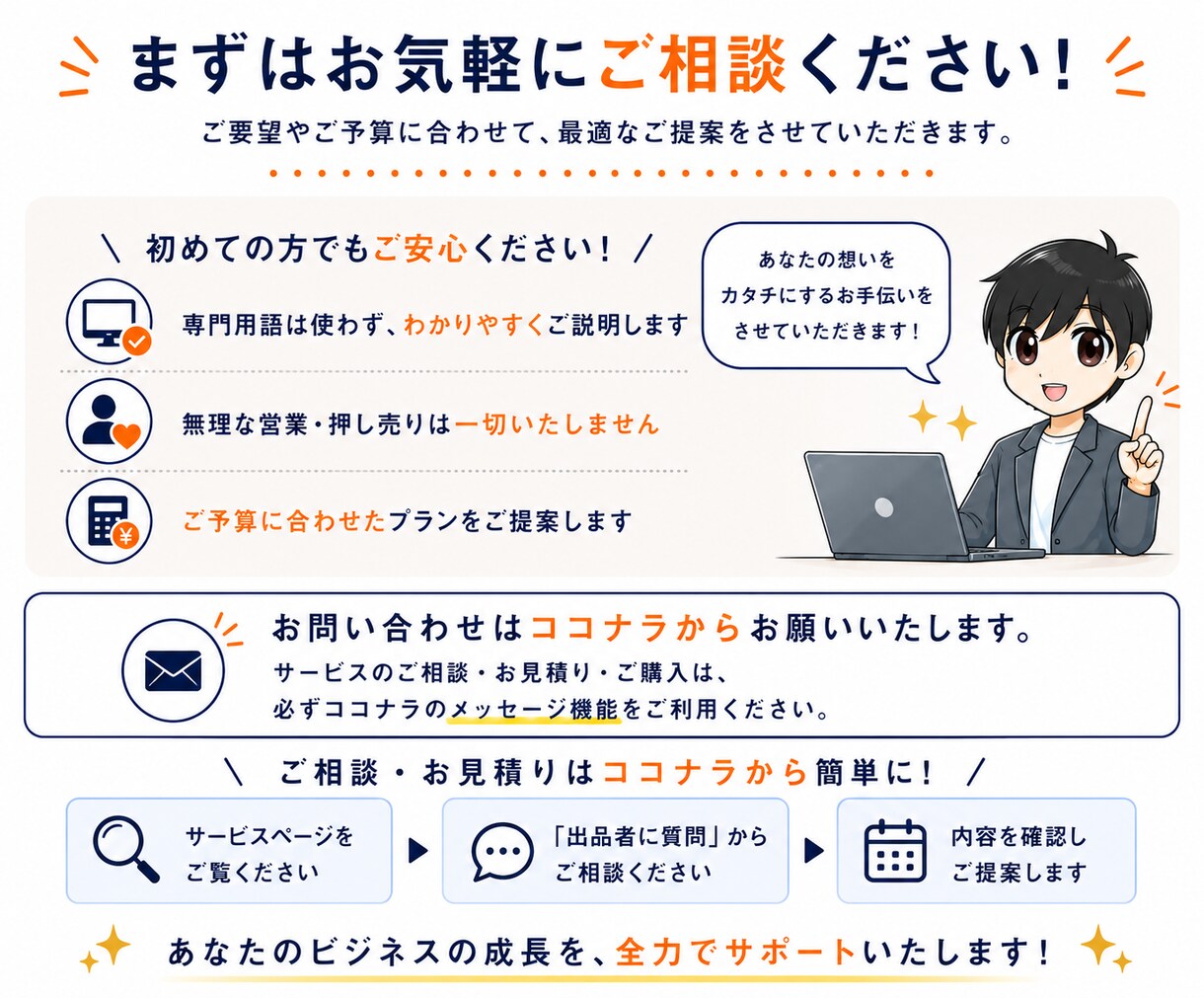 5万円で1ページホームページを制作します 開業・個人事業主向け|WordPressで自分で更新可能 イメージ9
