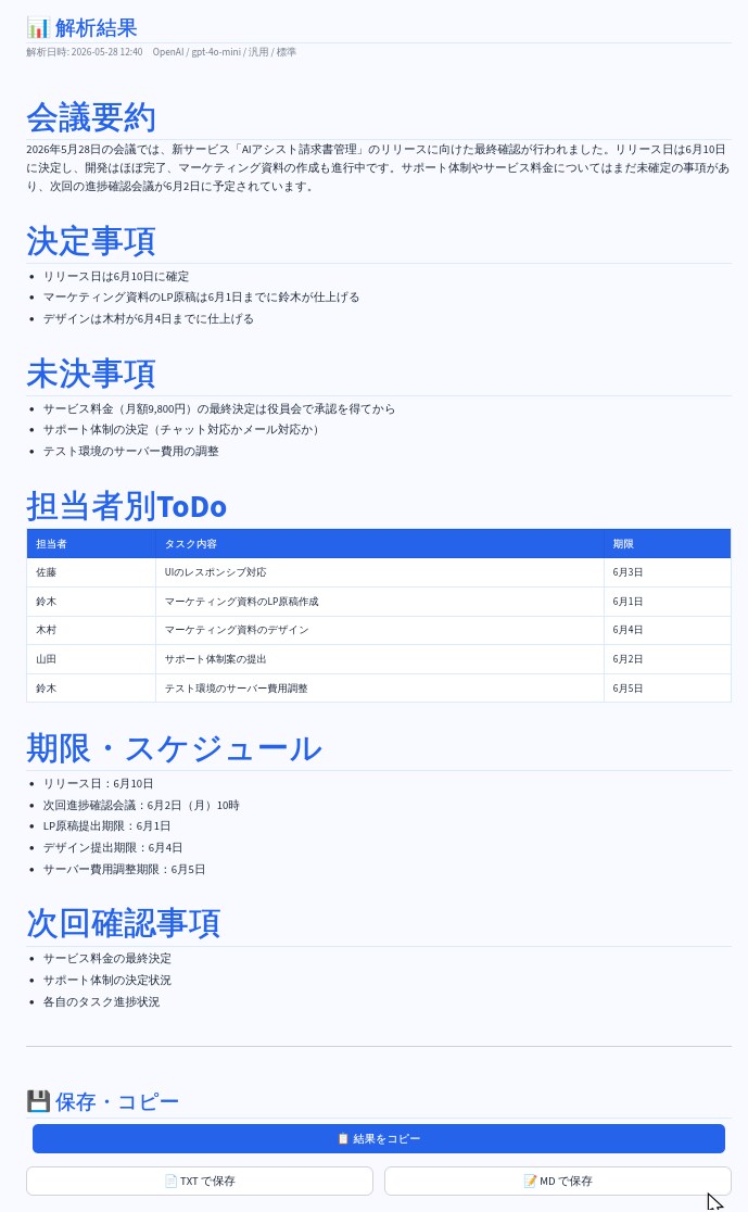 議事録作成 会議メモ整理ToDo抽出を自動化します 会議後の30分の整理作業を短縮 イメージ5