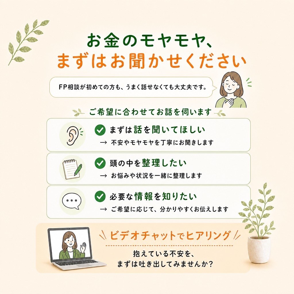初回向け｜30分オンラインFP相談できます 家計管理の課題整理｜CFP認定者・FP1級の独立系FPが対応 イメージ3