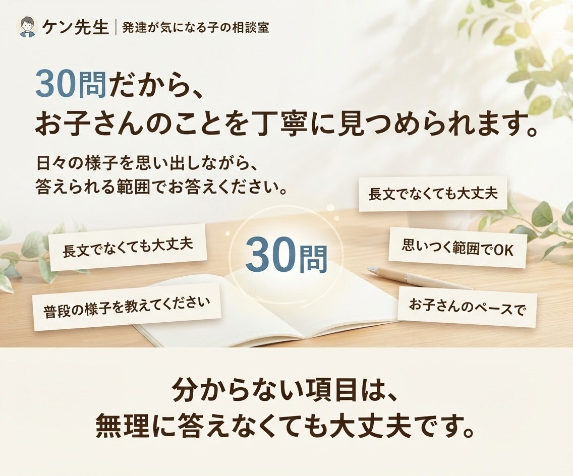 子どもの「できない」より「らしさ」を見つけます 30の質問からお子さんの「好き・得意・夢中」を発見！ イメージ5