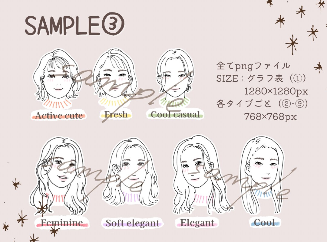 イメージコンサル資料用イラストセット販売します パーソナルカラー、骨格診断、顔タイプ診断資料用イラスト イメージ7