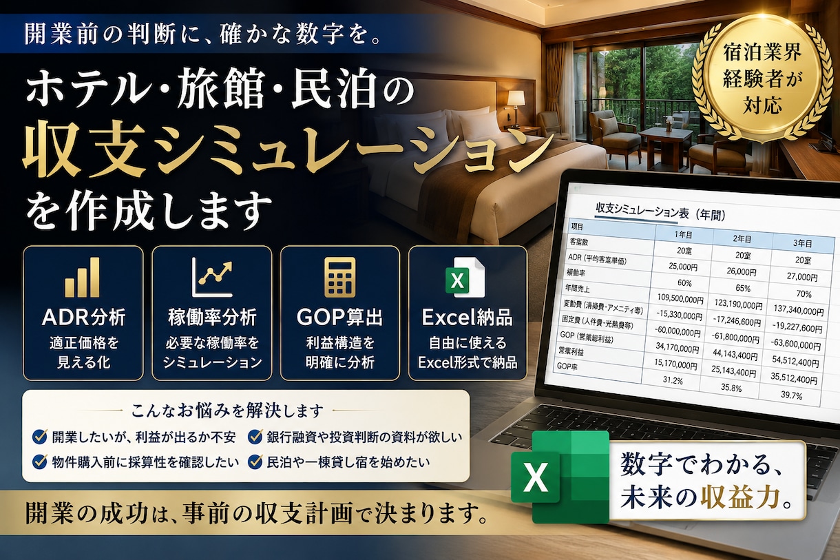 ホテル•旅館•民泊収支シミュレーションを作成します 開業判断に必要な事業収支をExcelで見える化します イメージ1