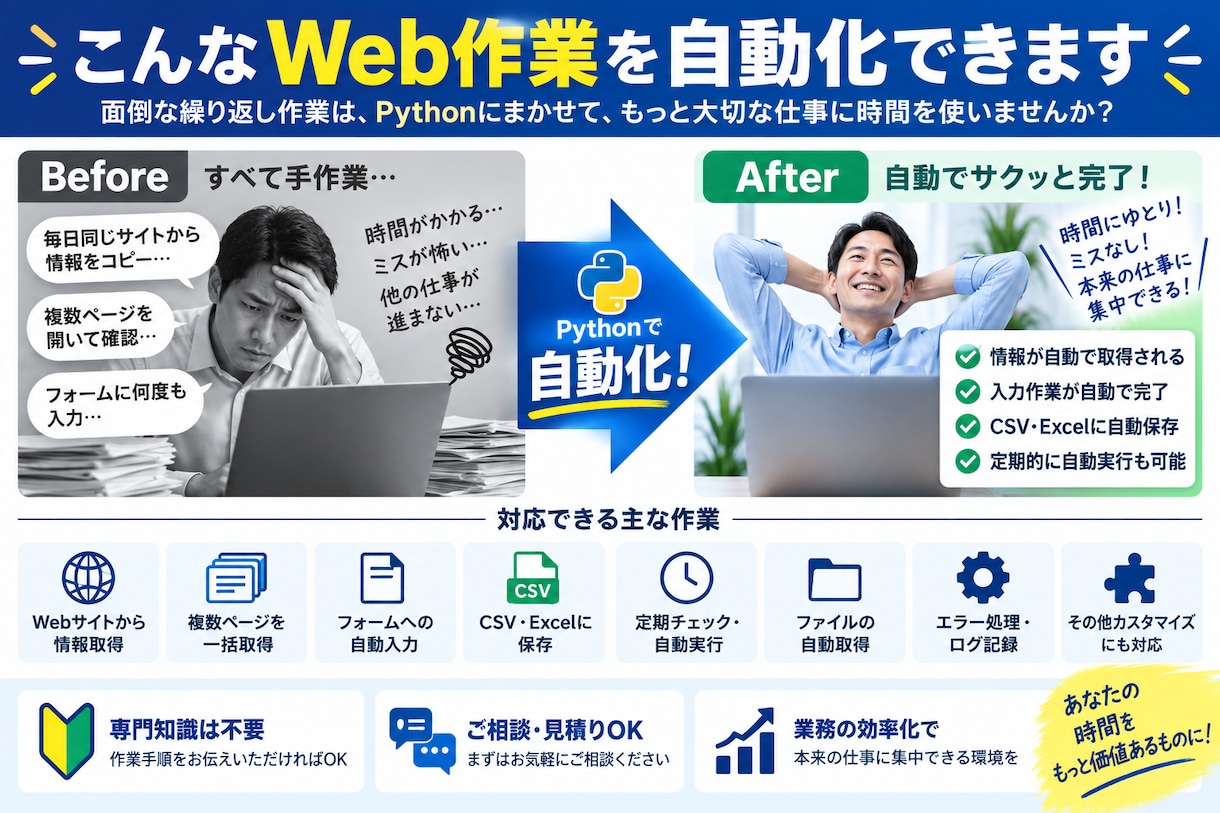 毎日のWeb作業をPythonで自動化しますます 情報取得・入力・CSV保存などの定型作業を効率化 イメージ2