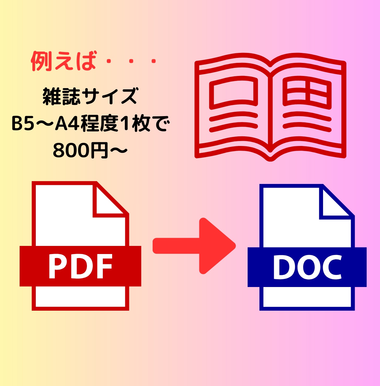 代行入力・文字起こしを行います Word、Excelはお任せください。 イメージ2