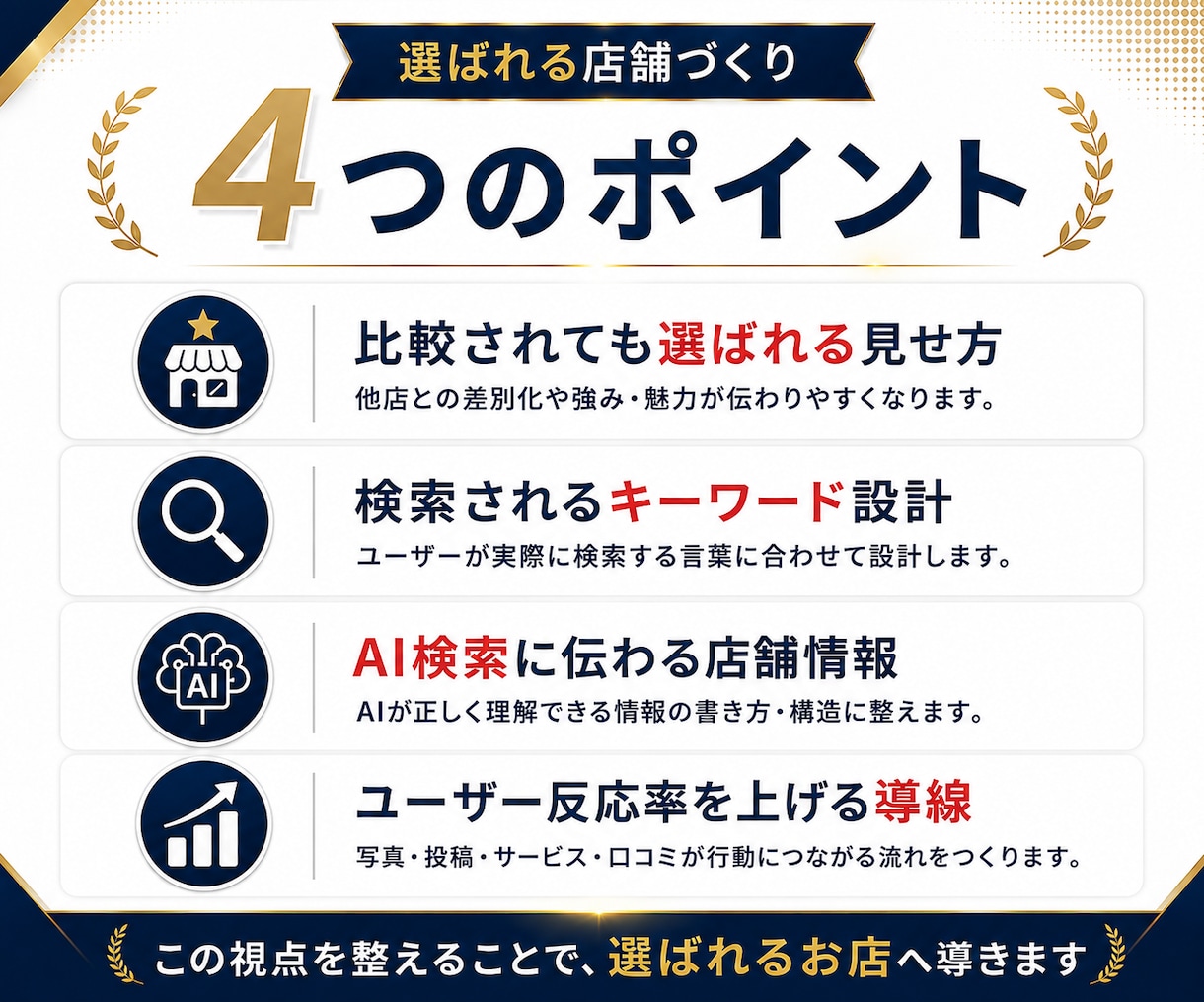 GoogleマップMEO対策を代行で店舗集客します GoogleビジネスプロフィールGoogleマイビジネス対応 イメージ4