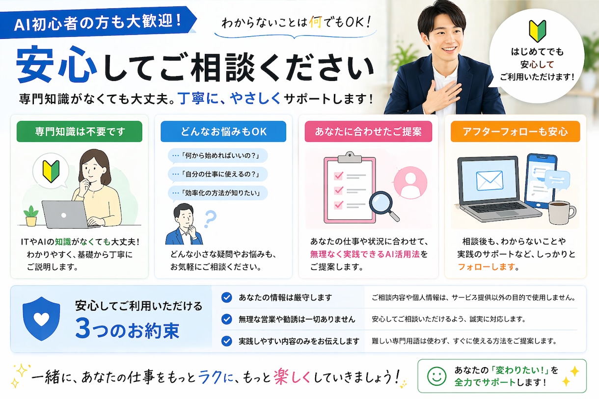 ChatGPTAIを活かしたい会社員の相談乗ります 忙しい会社員向けAI時短活用術 イメージ5