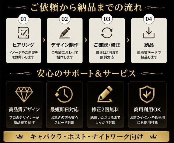 高級感デザイン！オリシャンラベル作成します 高級感×映えで目を惹くオリシャンラベル イメージ3