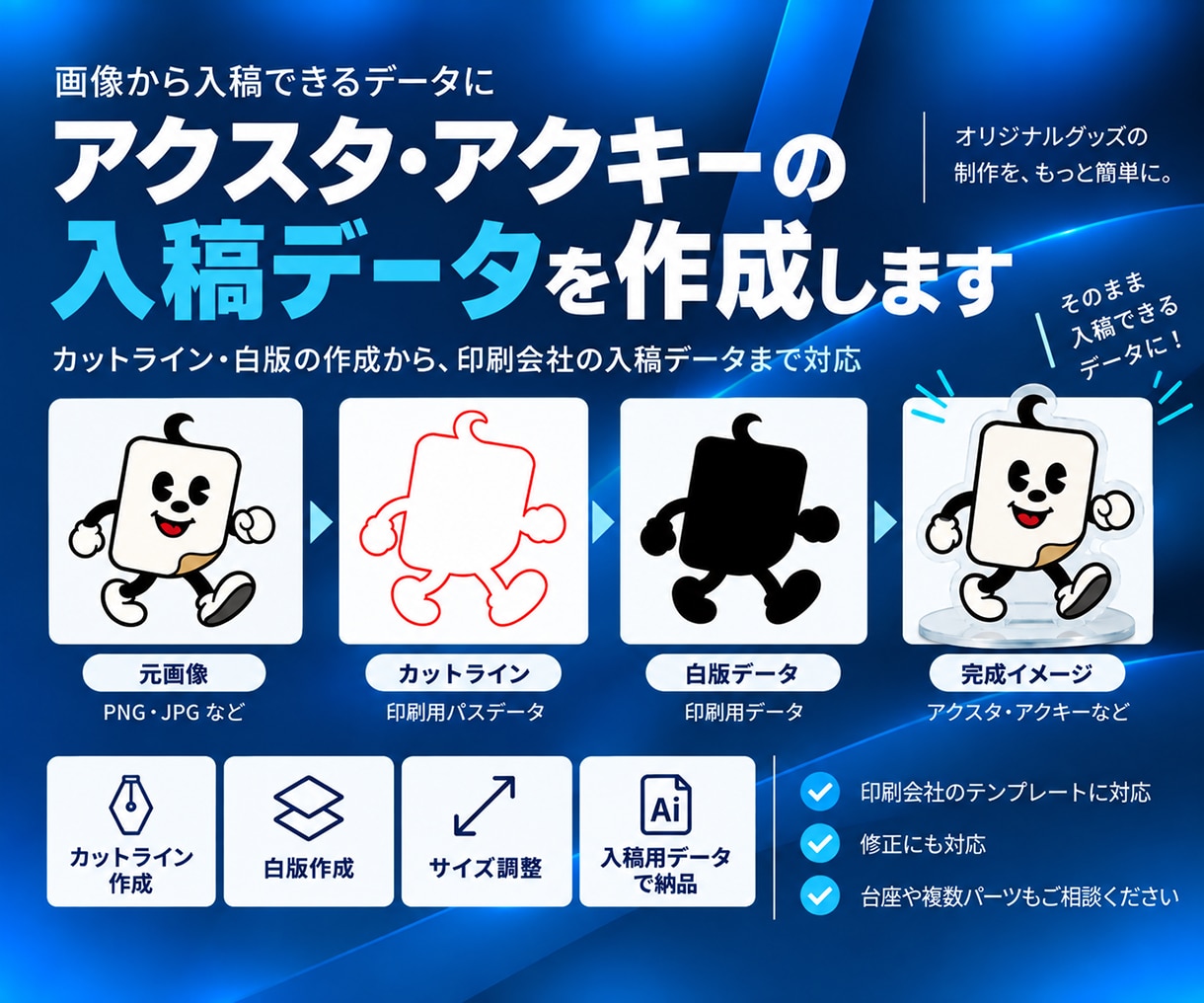 アクスタ・アクキーの入稿データを作成します 画像からカットライン・白版を作成、入稿できるデータに整えます イメージ1