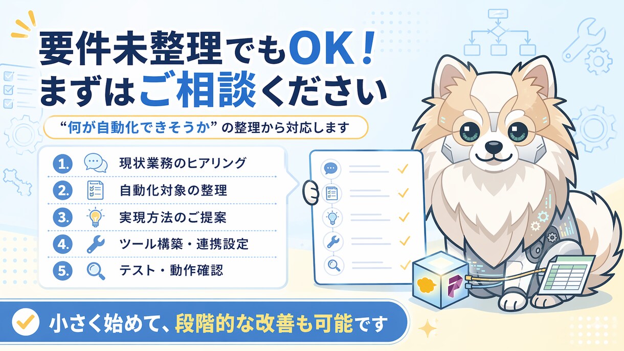 自動化ツール・業務連携システムを構築します 業務効率化につながる自動化を構築します イメージ3