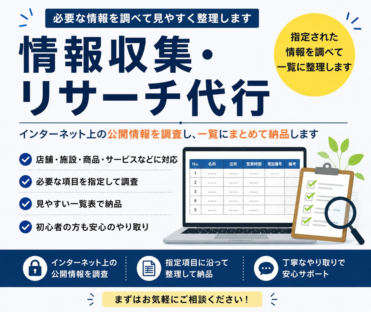 指定された情報を調べて一覧にまとめます 必要な情報を調べて見やすく整理します イメージ1