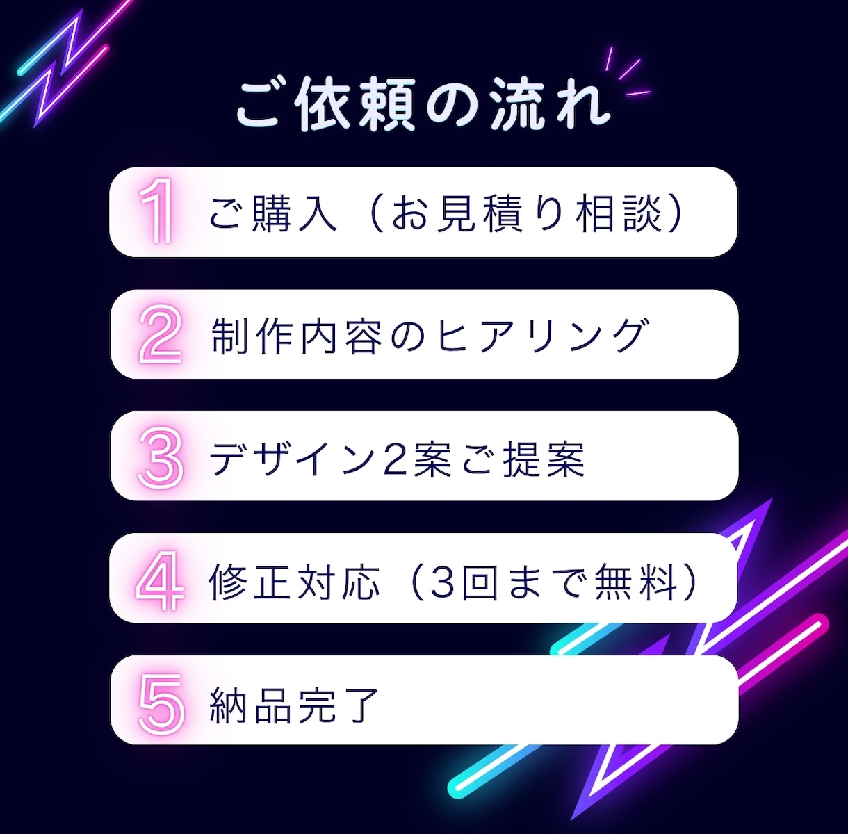 バナー、SNS広告などの画像を丁寧に制作いたします 実績掲載にご協力いただける方「限定5名様」まで特別価格！ イメージ2