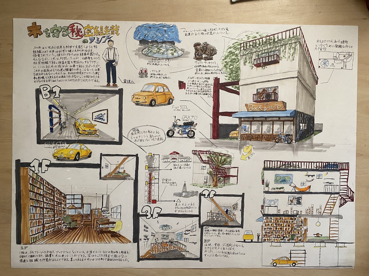 あなたのお家を味のある手書きパースで描きます こだわりお部屋を一点透視で漫画アニメの設定画のように描きます イメージ3