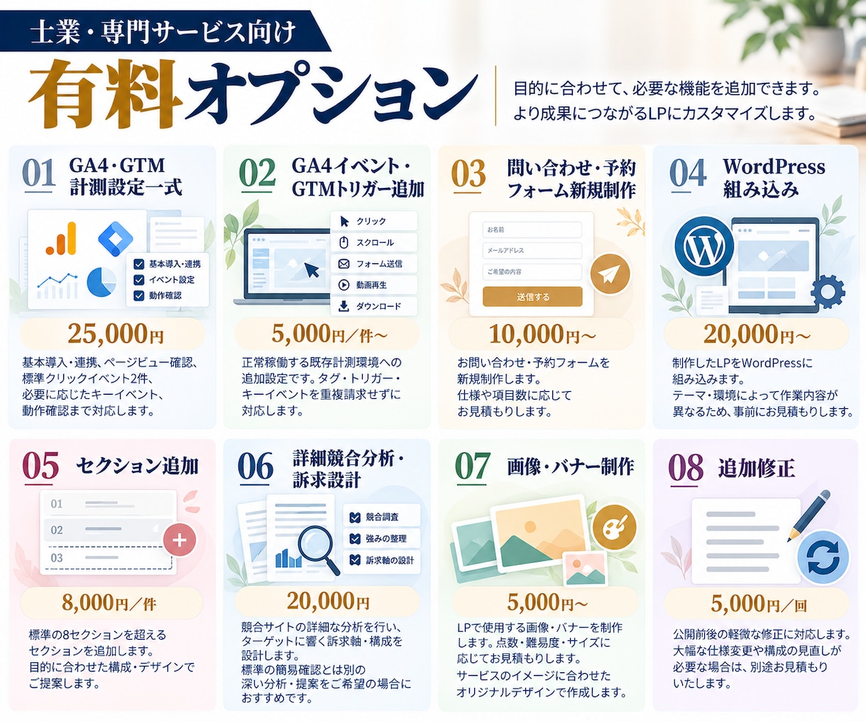 士業・専門家向けの集客LPを制作します マーケティング歴10年！信頼感と相談導線を重視したLP設計 イメージ7
