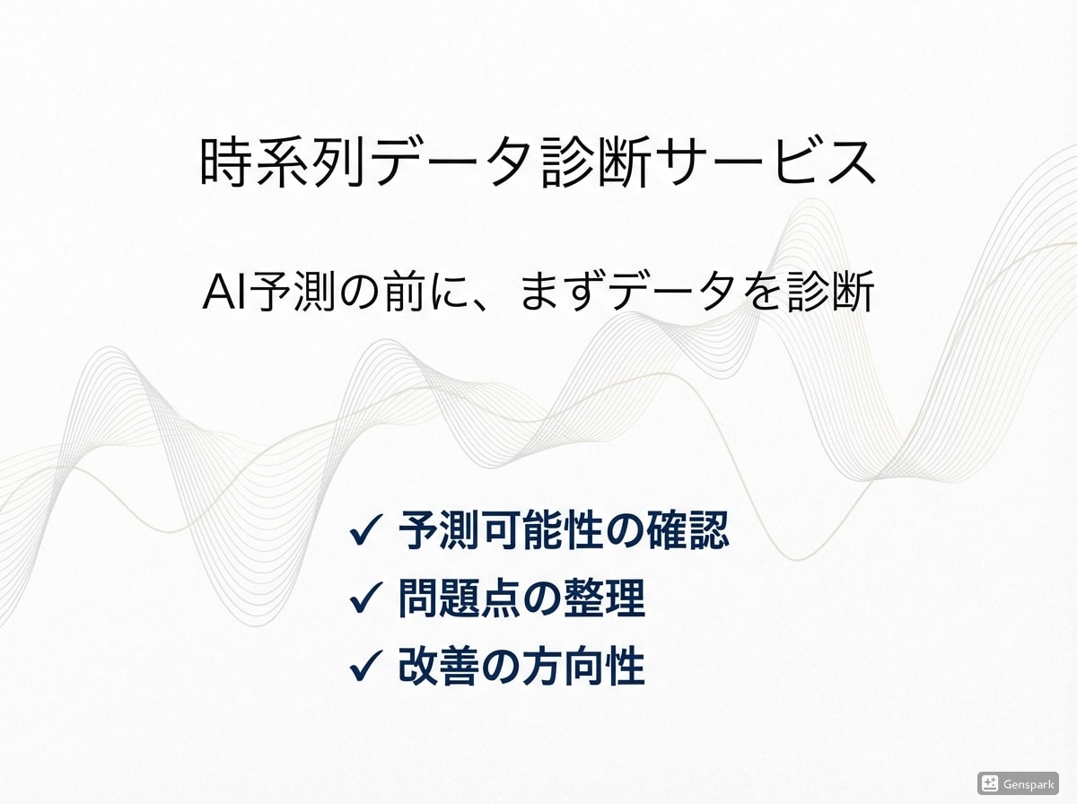 その時系列データ、予測できるか診断します 売上などの時系列データの予測改善の方向性を提案します。 イメージ1