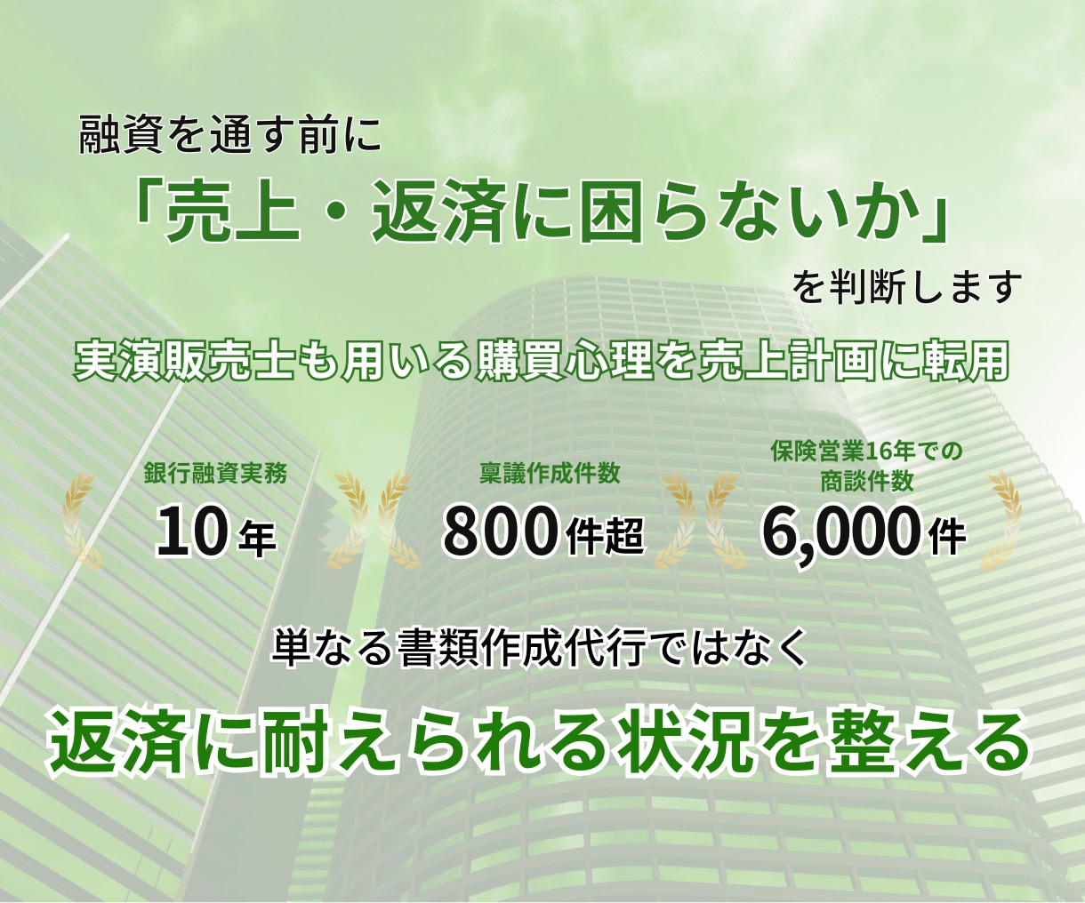 融資を通す前に「返済に耐えられるか」を判断します ～借りた後まで見据えた事前整理サポート～ イメージ1