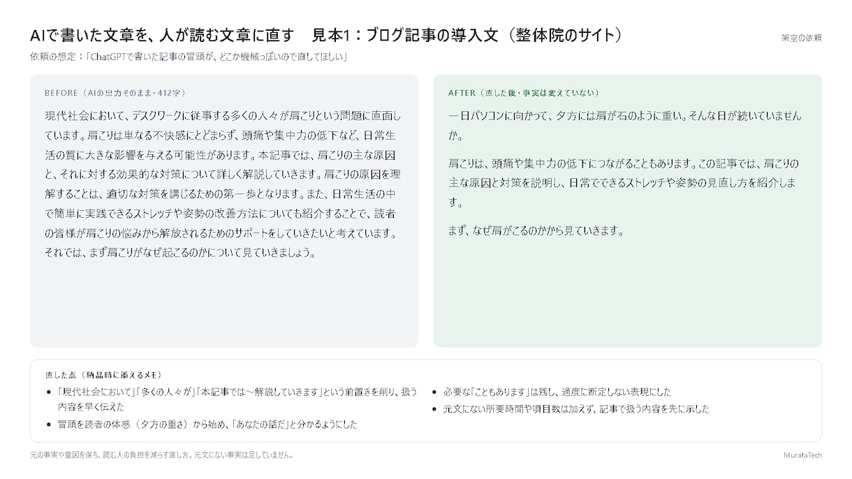 AIで書いた文章を自然な日本語に直します AIの下書きを、人が読める文章に仕上げます イメージ1