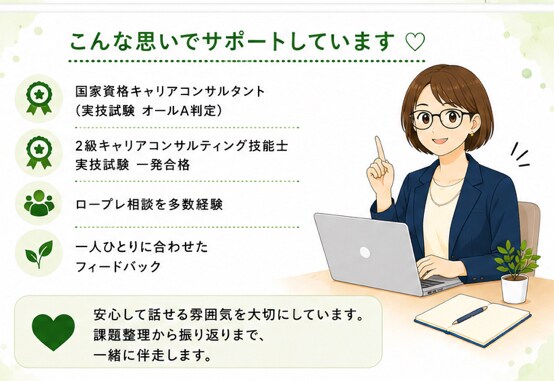 ロープレ1回|キャリコン実技面接 試験対策します 50分｜2級技能士と改善点を整理→自信につなげます イメージ4