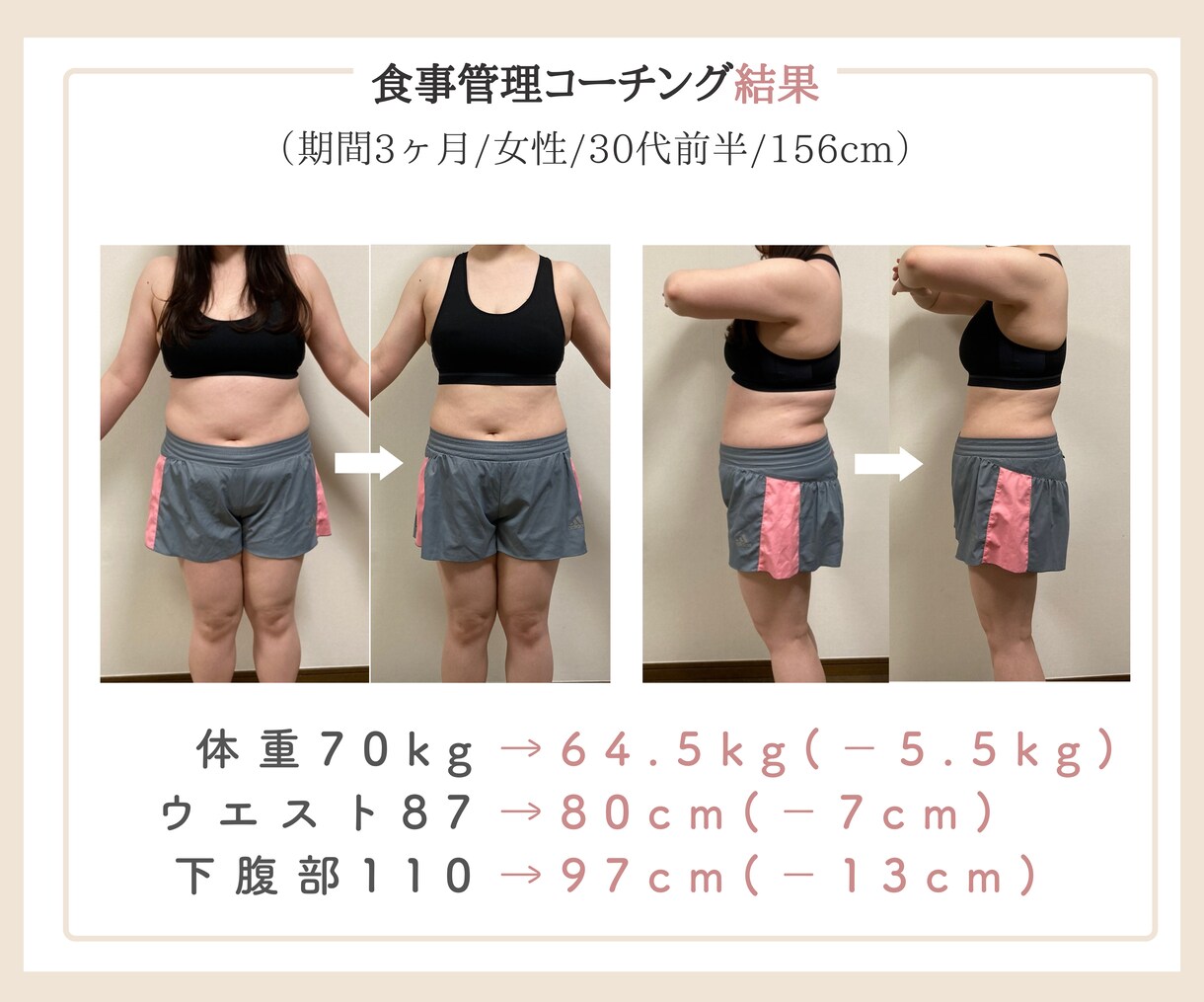 1ヶ月食事管理で人生最後のダイエットサポートします 3食しっかり炭水化物を食べて体脂肪だけ落とします！ イメージ8