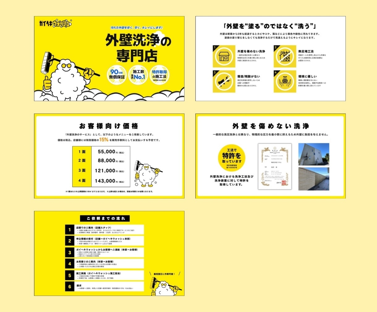 パワポ資料｜信頼される＆お洒落な資料お作りします ｜営業資料など何でもお任せ下さい！たたき台がなくても受付OK イメージ1