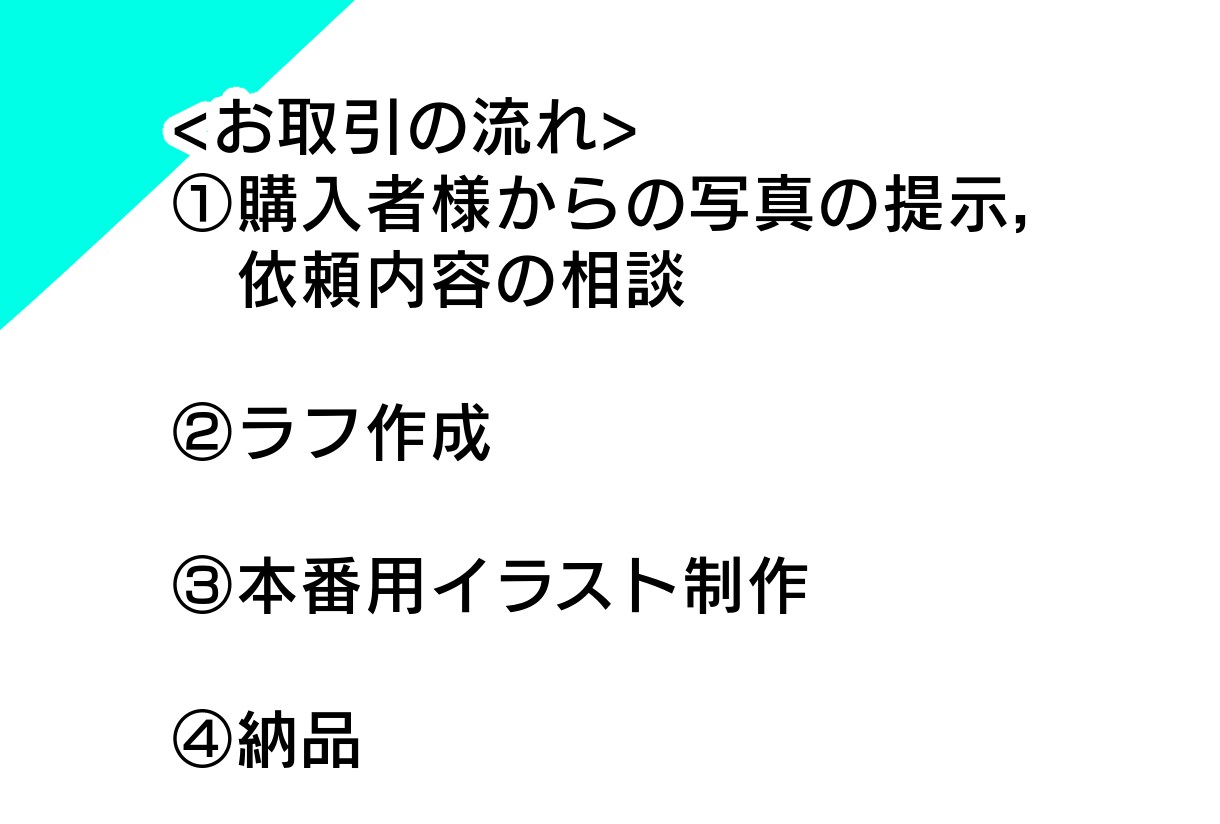 最安値!シンプルで魅力が引き立つ似顔絵を描きます お手頃価格でお手軽に手に入れよう!幅広く使用できます． イメージ3