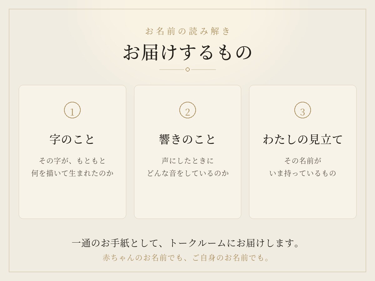 お名前の由来と響きを読み解きます ご自身の名前も、お子さんの名前も。字と響きから イメージ2