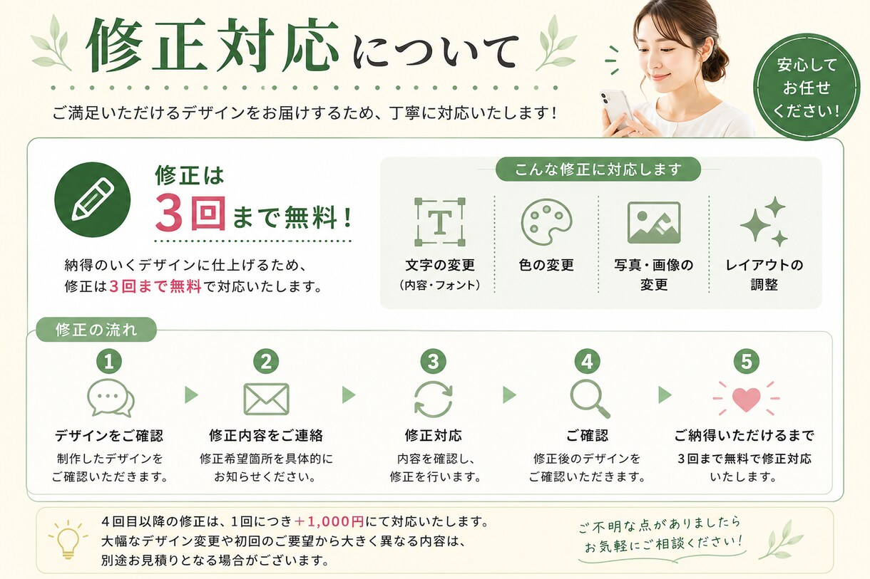 整体院専門インスタ画像作ります 現役整骨院院長が集客を意識して丁寧に制作します イメージ5