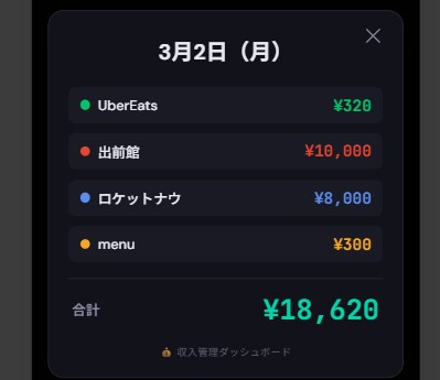 あなた専用のWeb管理ツールを制作します 月額不要・買い切り|スマホでも使える業務効率化ツール イメージ4
