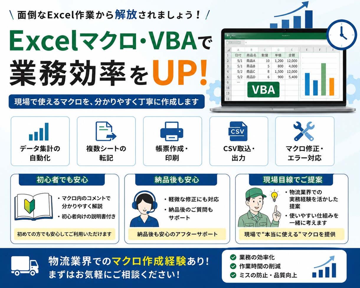 Excel作業をマクロ・VBAで自動化します 面倒な繰り返し作業を効率化します イメージ1