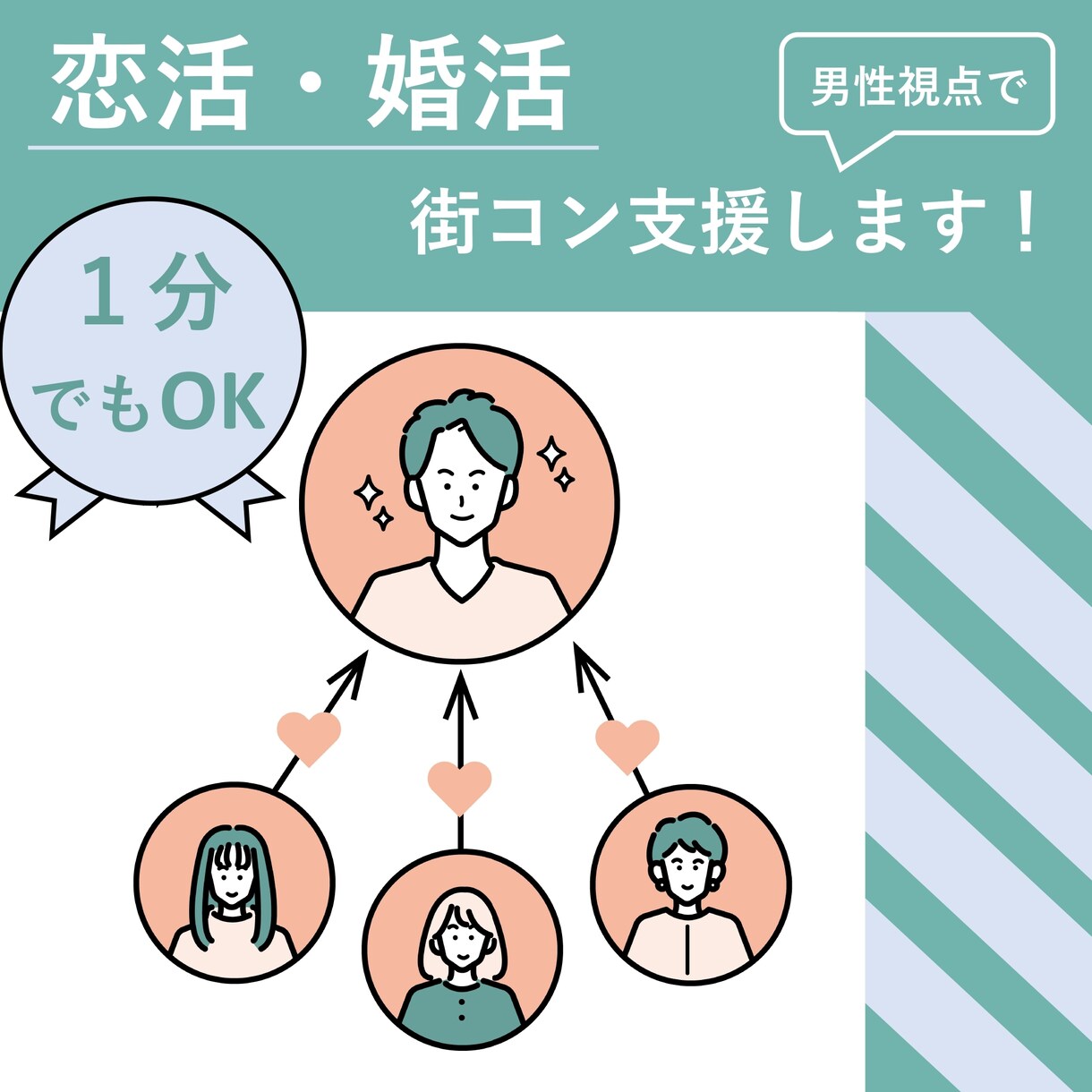 街コン攻略方アドバイスします 数千人と出会い50回以上参加、素敵な出会いを応援！ イメージ1