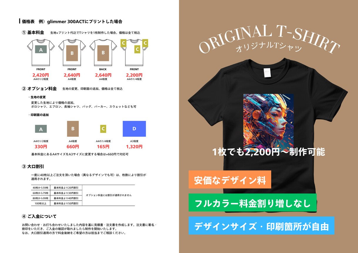 オリジナルTシャツ作成します 世界にひとつ、自分だけのデザインTシャツを！ イメージ1