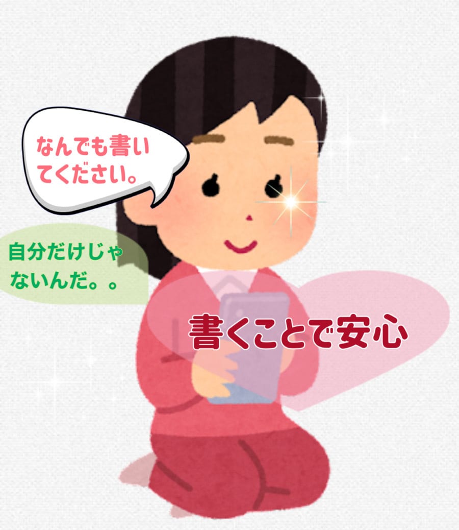 チャット式 ・更年期症状のお悩みうけとめます 更年期症状、またはココロのモヤモヤをうけとめます。 イメージ4