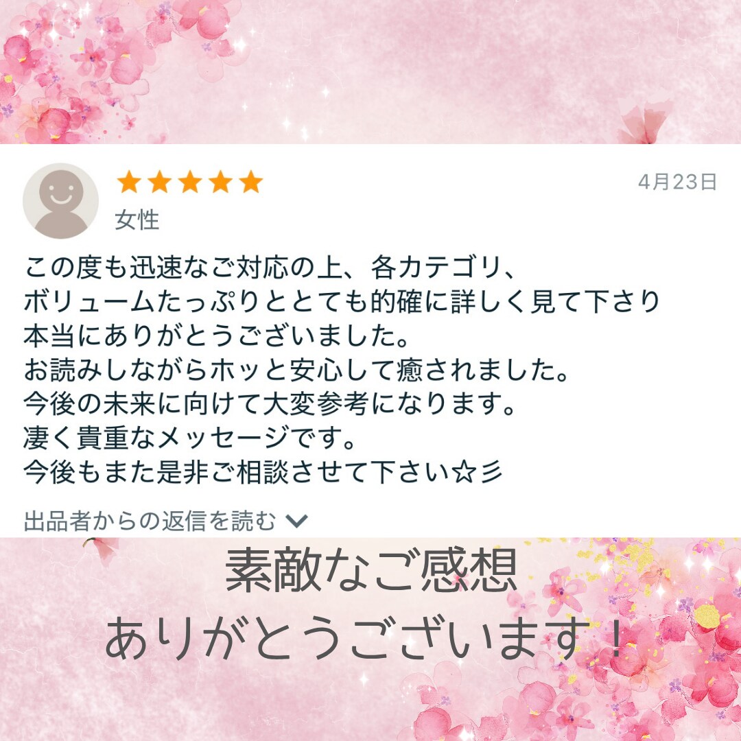 24時間以内◆これから3ヶ月に起こることを占います 恋愛・仕事・人間関係＊7項目＋オラクルカードからのメッセージ イメージ4