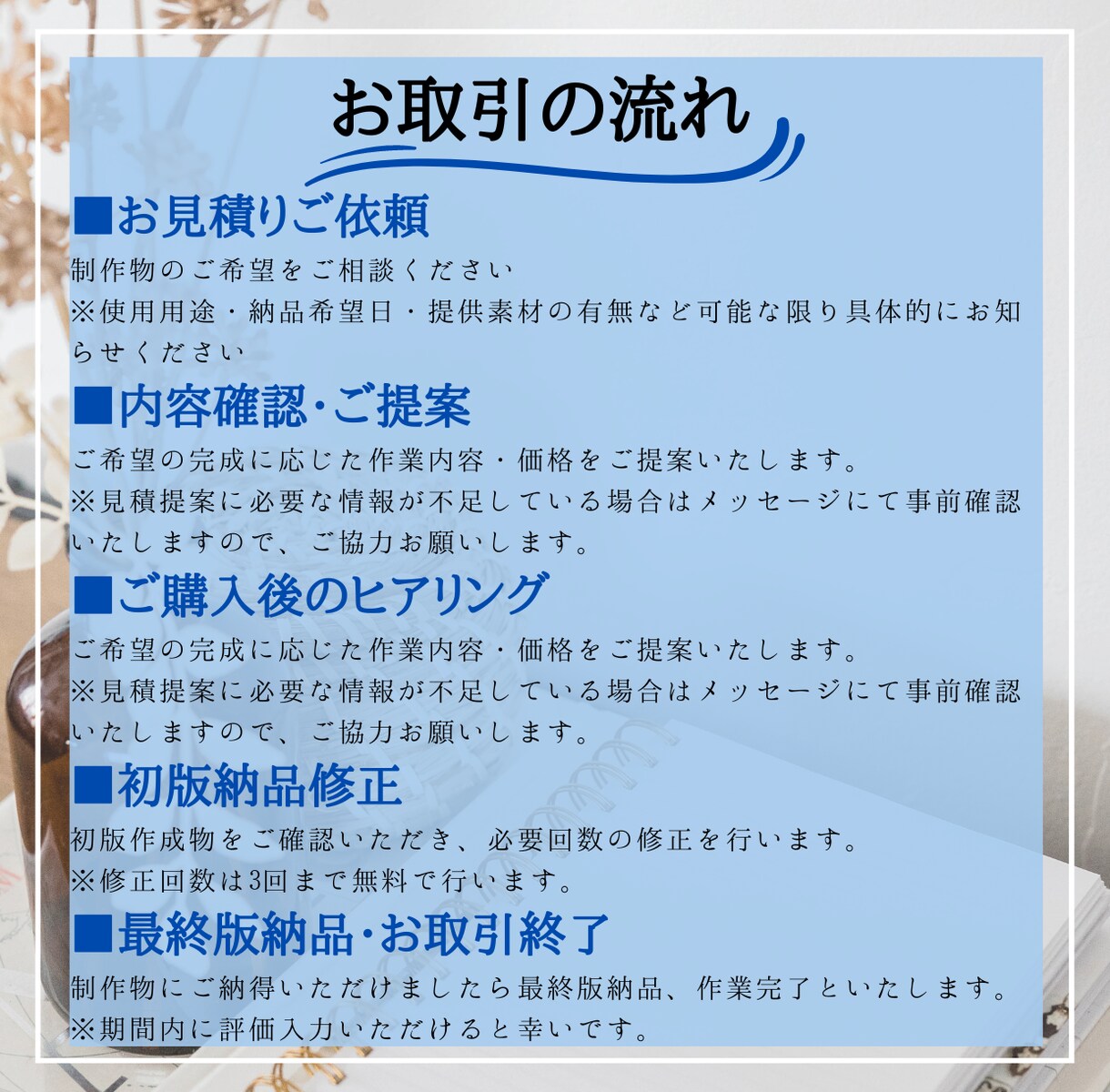 画像データ・PDFをWordへ文字起こしします 町内会・PTA・習い事教室・お店向け文書にもご利用ください イメージ3