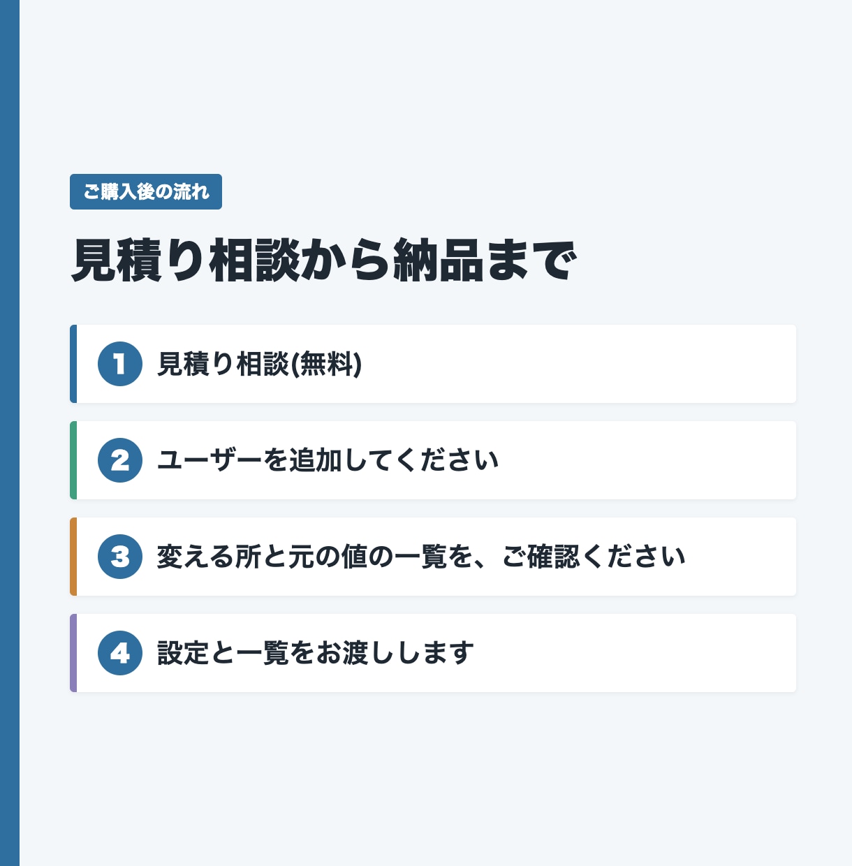 Salesforceの設定の相談と代行を承ります 元セールスフォース技術職|相談から設定まで イメージ5