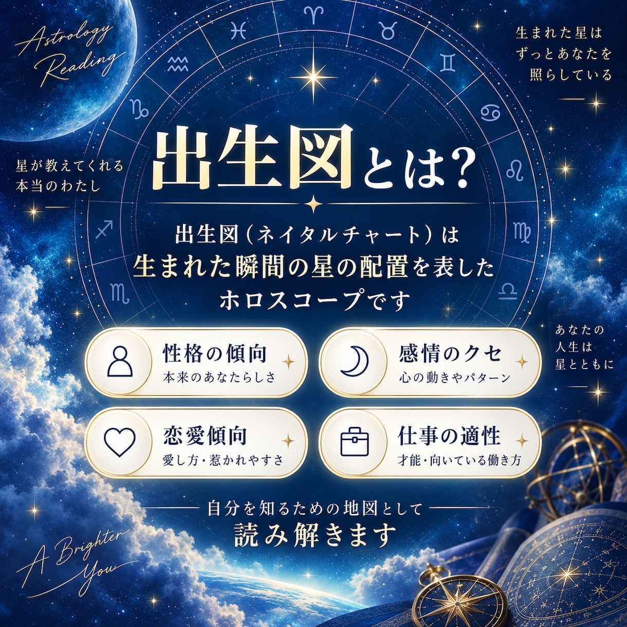 出生図からあなたらしさと人生のテーマを読み解きます 性格・仕事・恋愛・人間関係——出生の星から自分を深く知る鑑定 イメージ2
