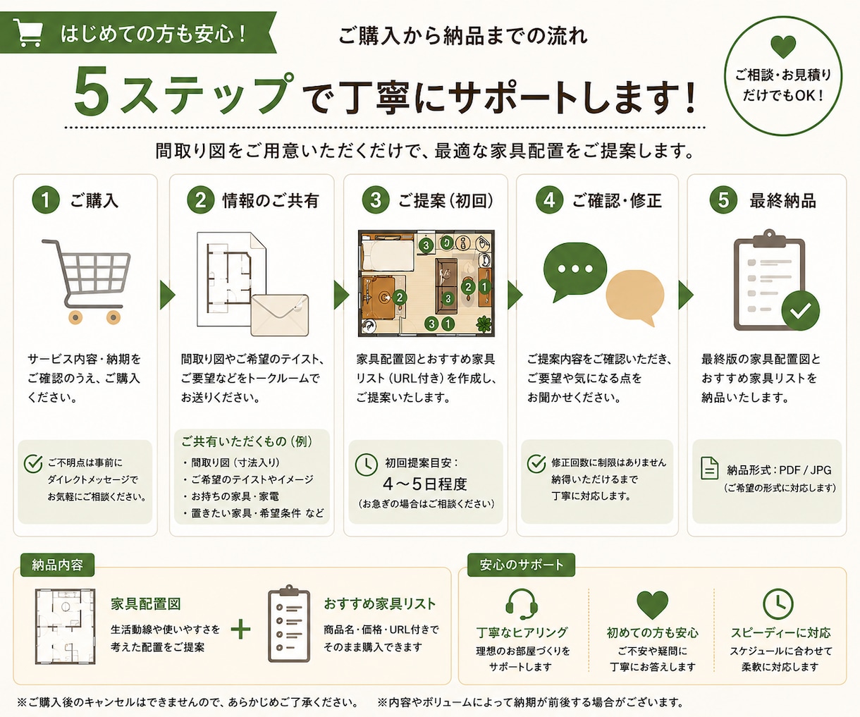 引越し前の家具配置・レイアウトをご提案します 秋の引越し前に家具配置・動線・おすすめ家具を提案 イメージ3