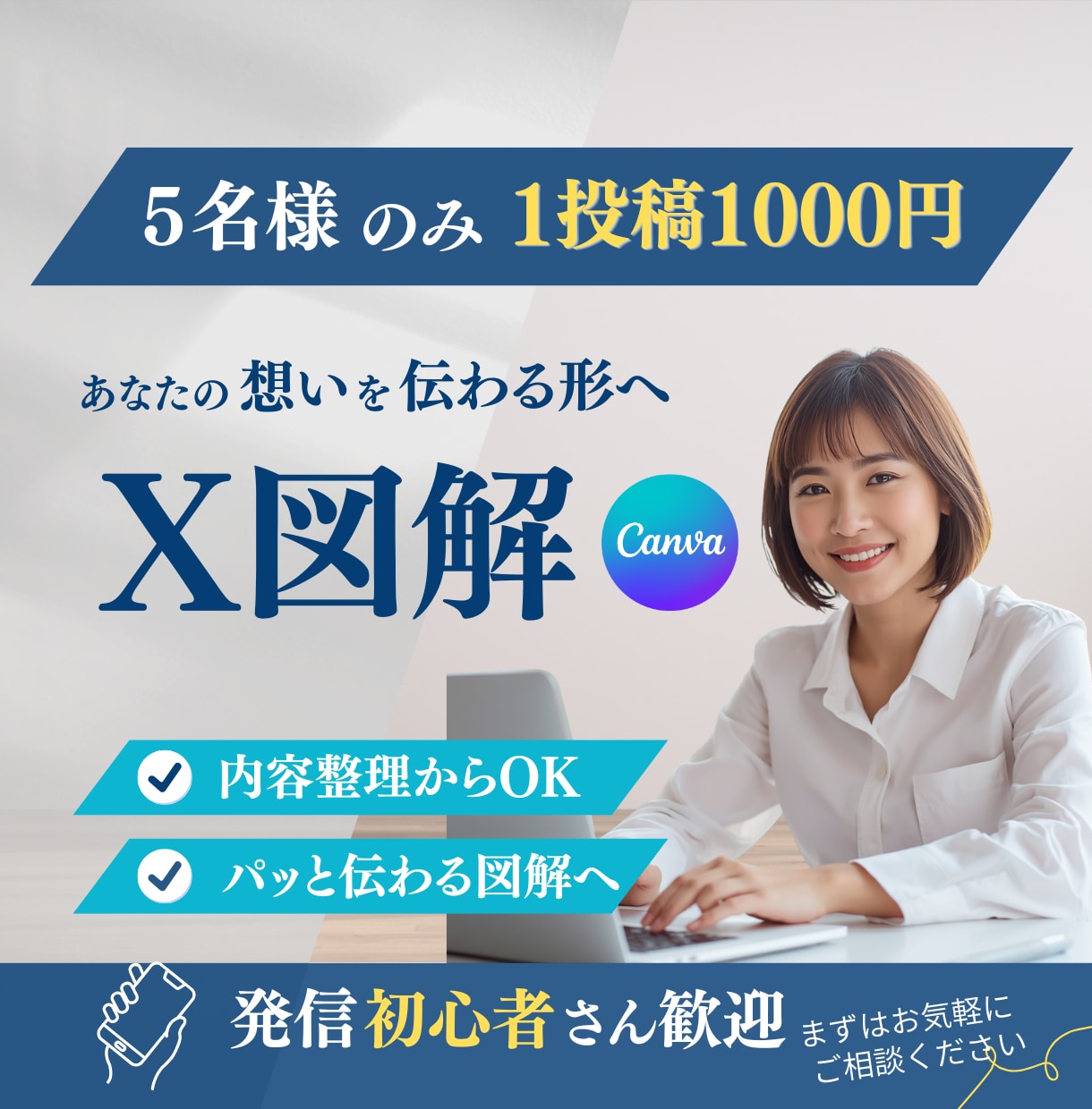 5名様のみ【1000円】にてX図解を作成します 構成設計から対応｜伝わる図解を制作します イメージ1