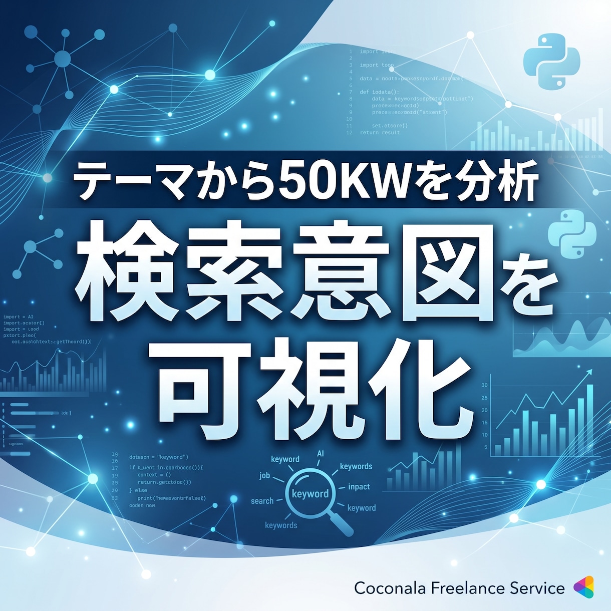 テーマを伝えるだけ！50KWの検索意図を整理します 読者の本音を丸裸に！最新AIとプロの目で検索意図を可視化 イメージ1