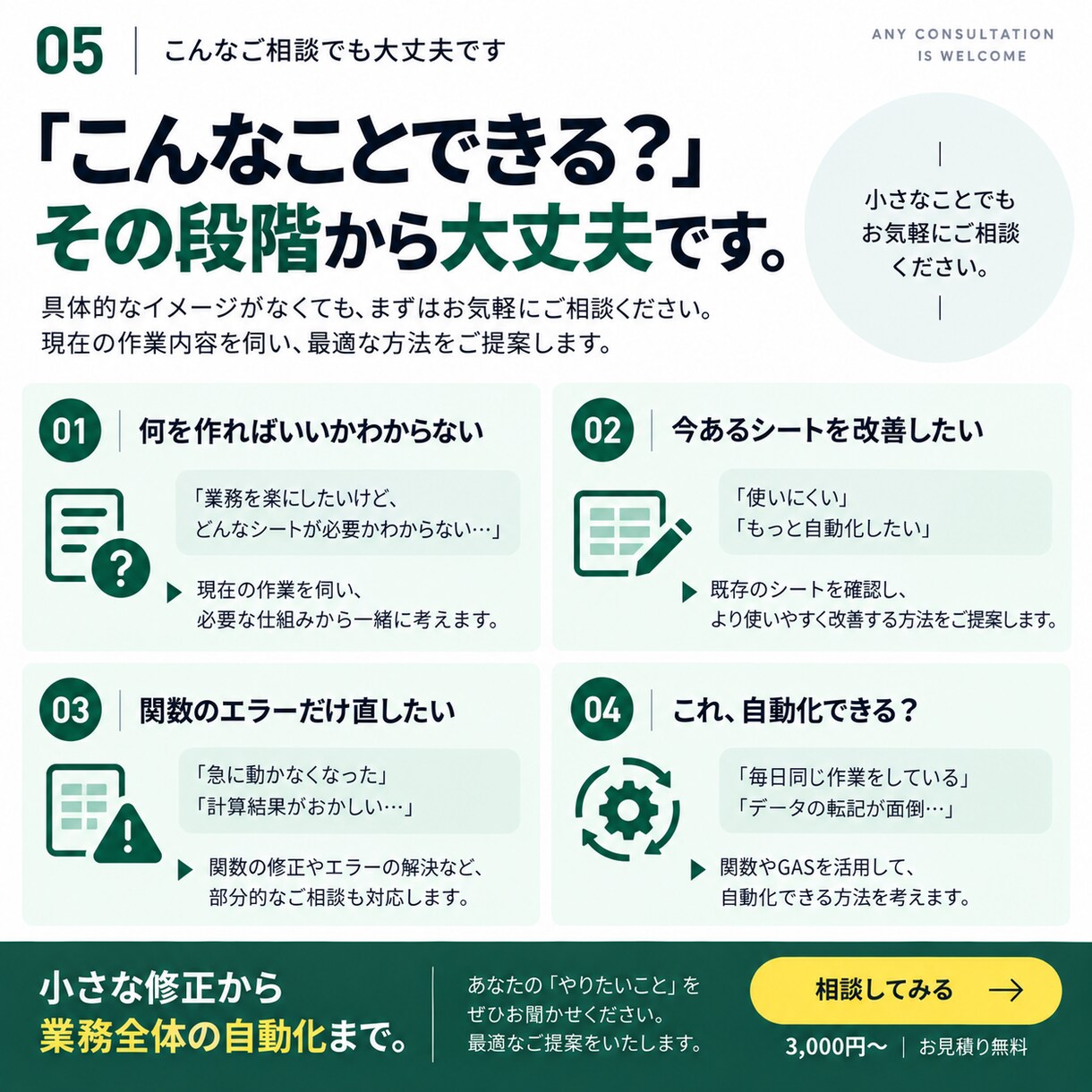 全自動　スプレッドシートのお悩み解決します 【実務経験あり】関数1つからシート全体の設計まで解決！ イメージ5