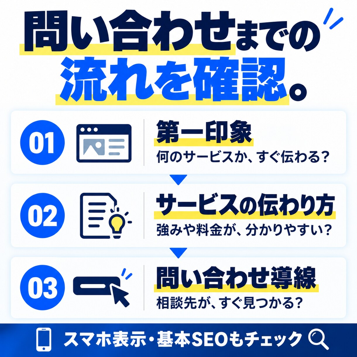 ホームページを診断し具体的な改善案を提案します 作り直す前に、問い合わせ導線と直す優先順位を整理 イメージ3