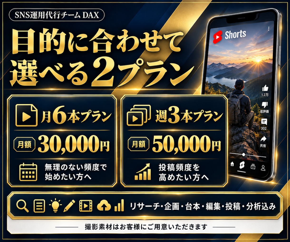 Youtubeショート運用代行します 企画・台本・編集・投稿までYouTubeショート丸ごとお任せ イメージ4