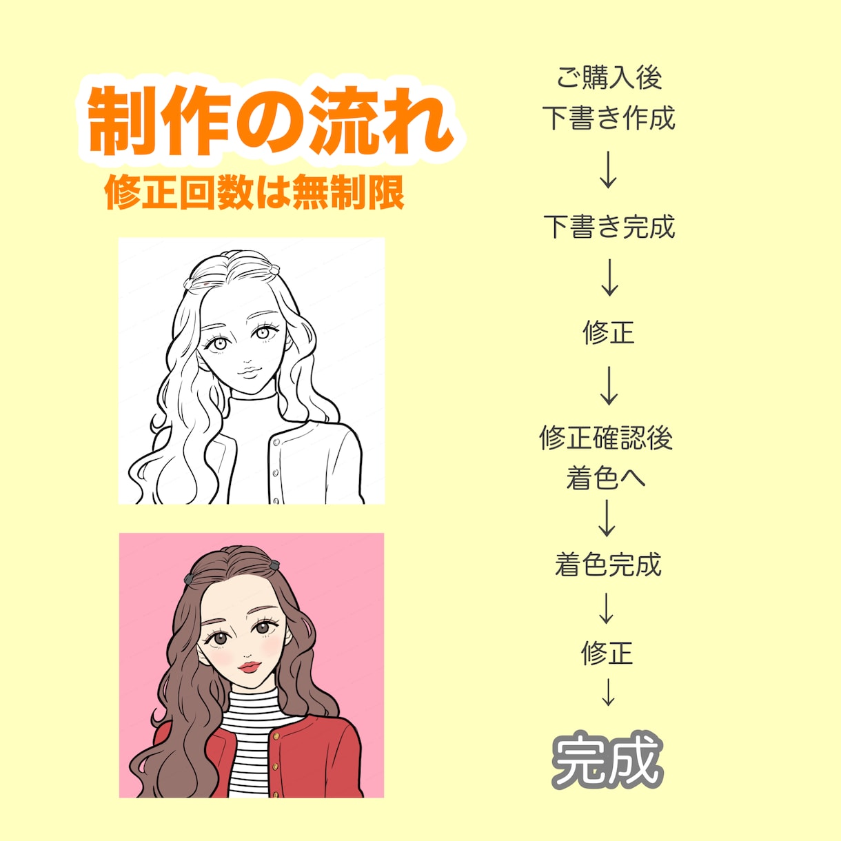 商用OK！目を惹くイラストで悩み解決サポートします 宣伝/動画/アイコン/キャラクター/グッズ/仕事/挿絵/起業 イメージ7