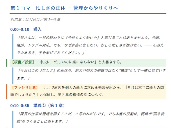 プロ仕様！社員研修パッケージ一式を提供します 講師マニュアルからテキスト等まで全て揃った完全パッケージ イメージ3