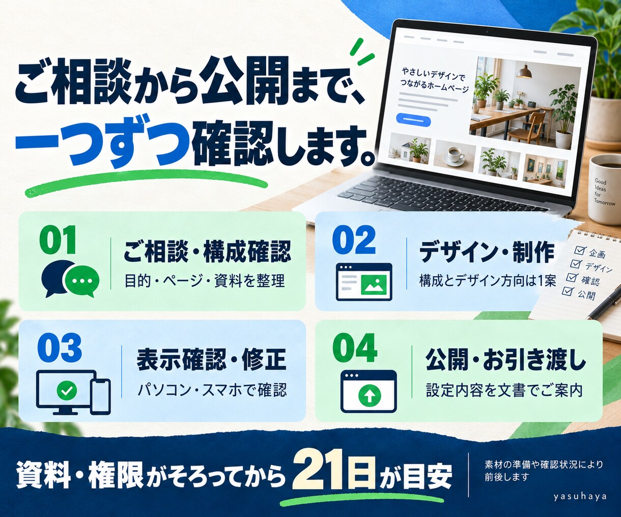 小規模事業者向けホームページを制作します ５ページ・スマホ対応・問い合わせフォーム付き イメージ3
