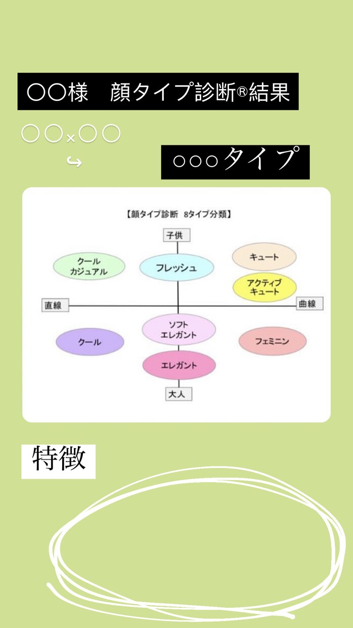 顔タイプ診断®️します 「似合う」がわかるとファッションが楽しくなる✨ イメージ2