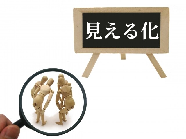 起業や新規事業時の不安を解消します！ます 現場叩き上のトヨタ生産方式×コンビニ経営ノウハウをあなたに！ イメージ1