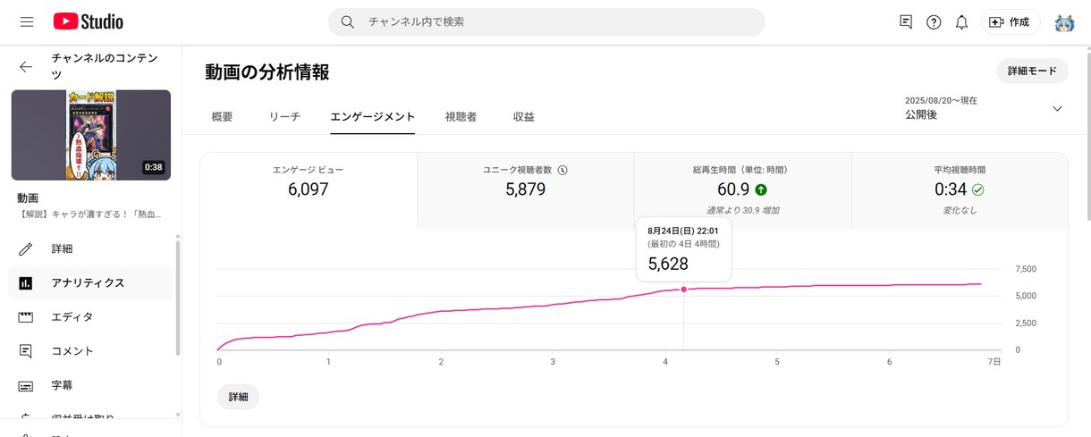 ショート動画のYMM4編集テンプレートを納品します 万バズ実績有！ゆっくり・ずんだ系ショート動画編集をお手軽に！ イメージ4