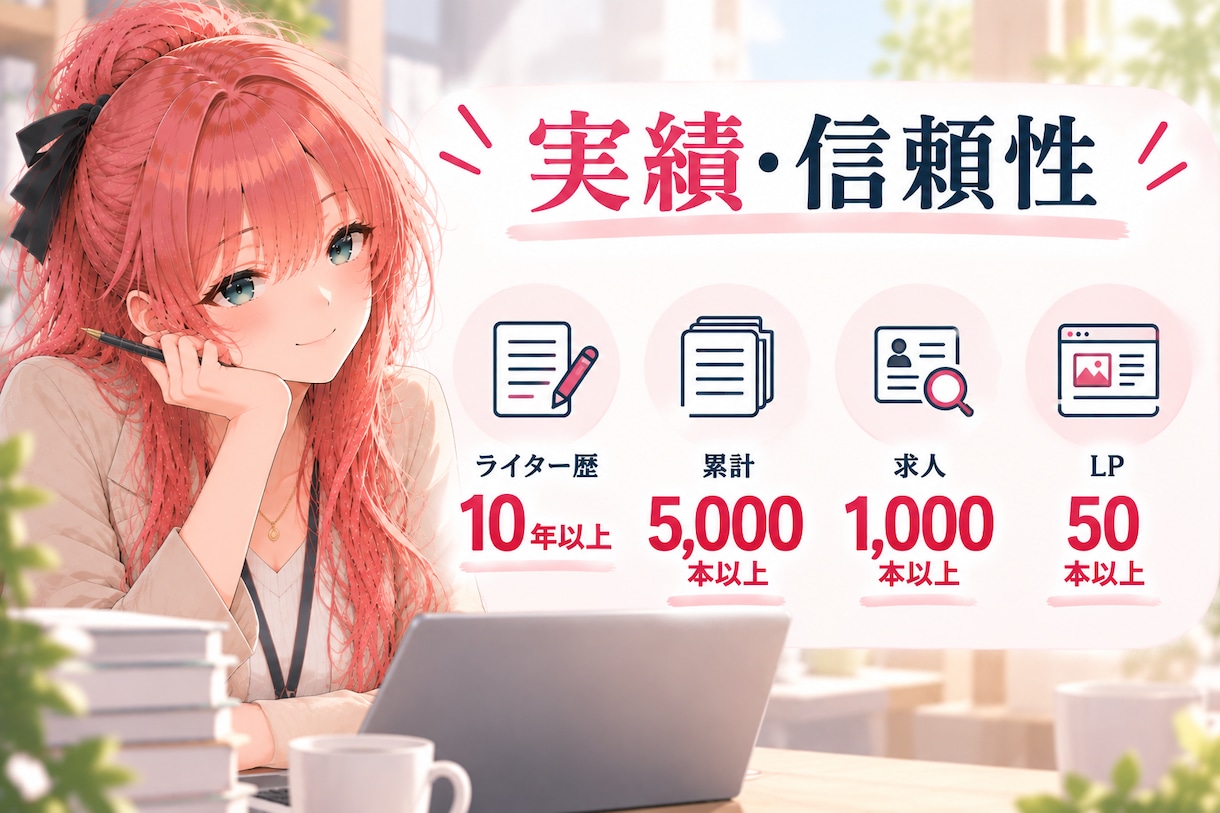 LP・求人を分析し具体的な改善方法をご提案します 課題・優先順位・改善案をまとめた詳細レポートを納品 イメージ9